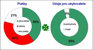 Statistika.jpg