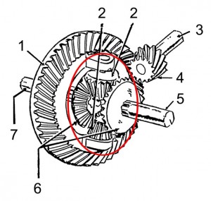 631px-Differential_gear_(PSF).jpg