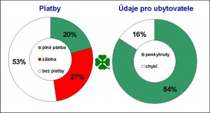 Statistika.jpg