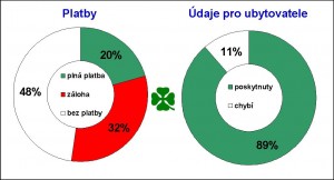 Statistika.jpg