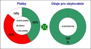 Statistika.jpg