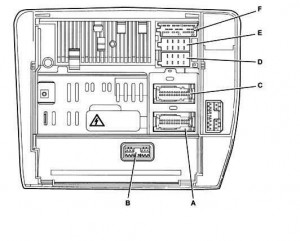 zadni strana ICS