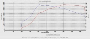 alfa 159 Ti 1,9 JTD graf  din 70020,,.jpg