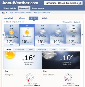 kuňka_weather.JPG